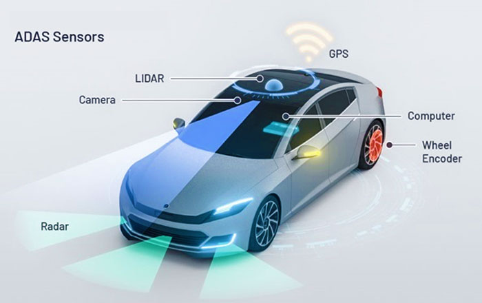 ADAS Recalibration
